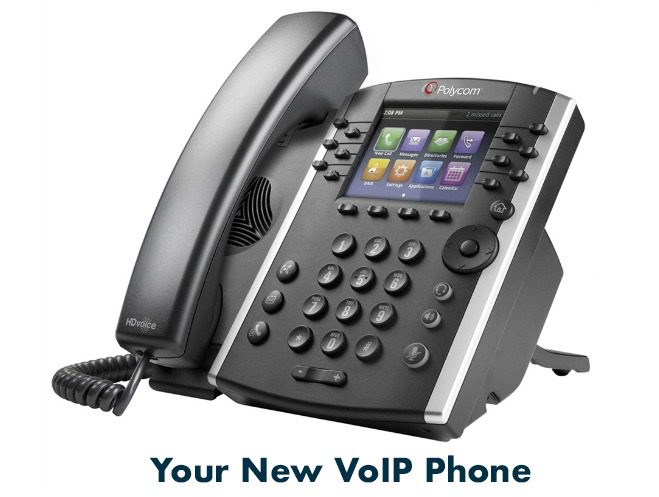 VoIP-Phones